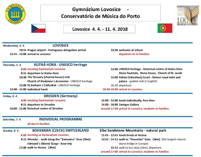 Programme Czechia 2018